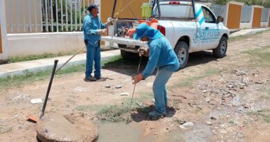 SIMAPARG mantiene acciones de mantenimiento y rehabilitación en infraestructura hidráulica y sanitaria del 16 al 21 de junio SIMAPARG mantiene acciones de mantenimiento y rehabilitación en infraestructura hidráulica y sanitaria del 16 al 21 de junio